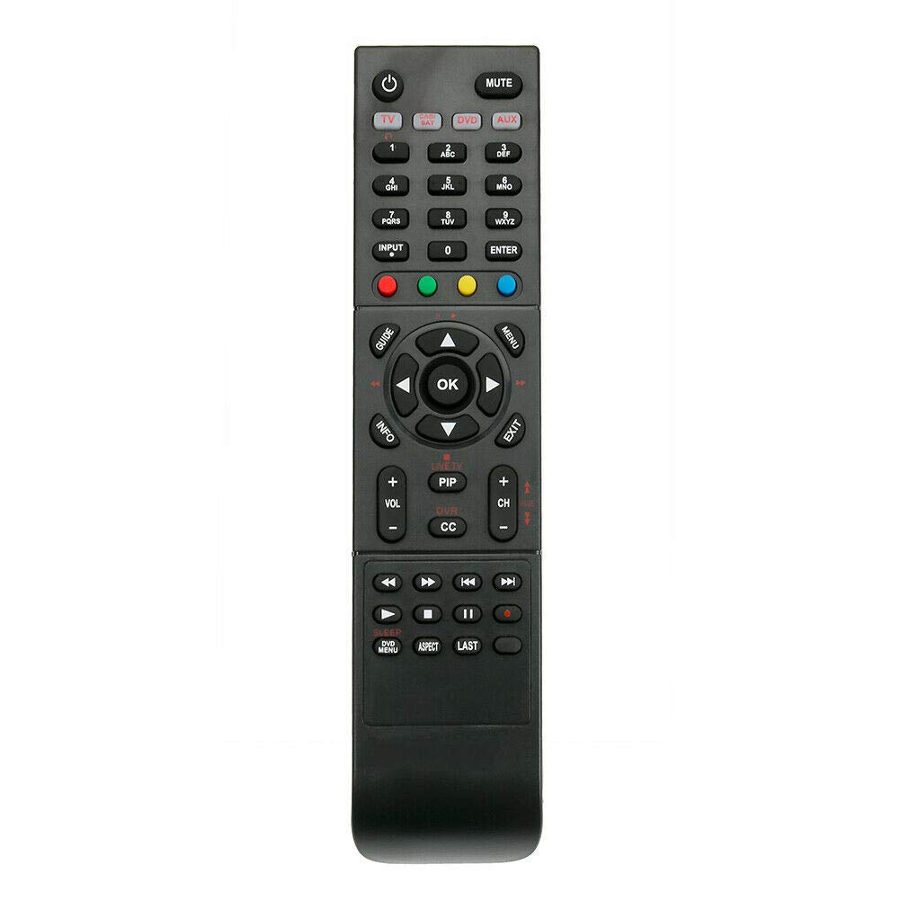 Amazon.com: New Remote Control for Polaroid TV TLA-04641C TDX